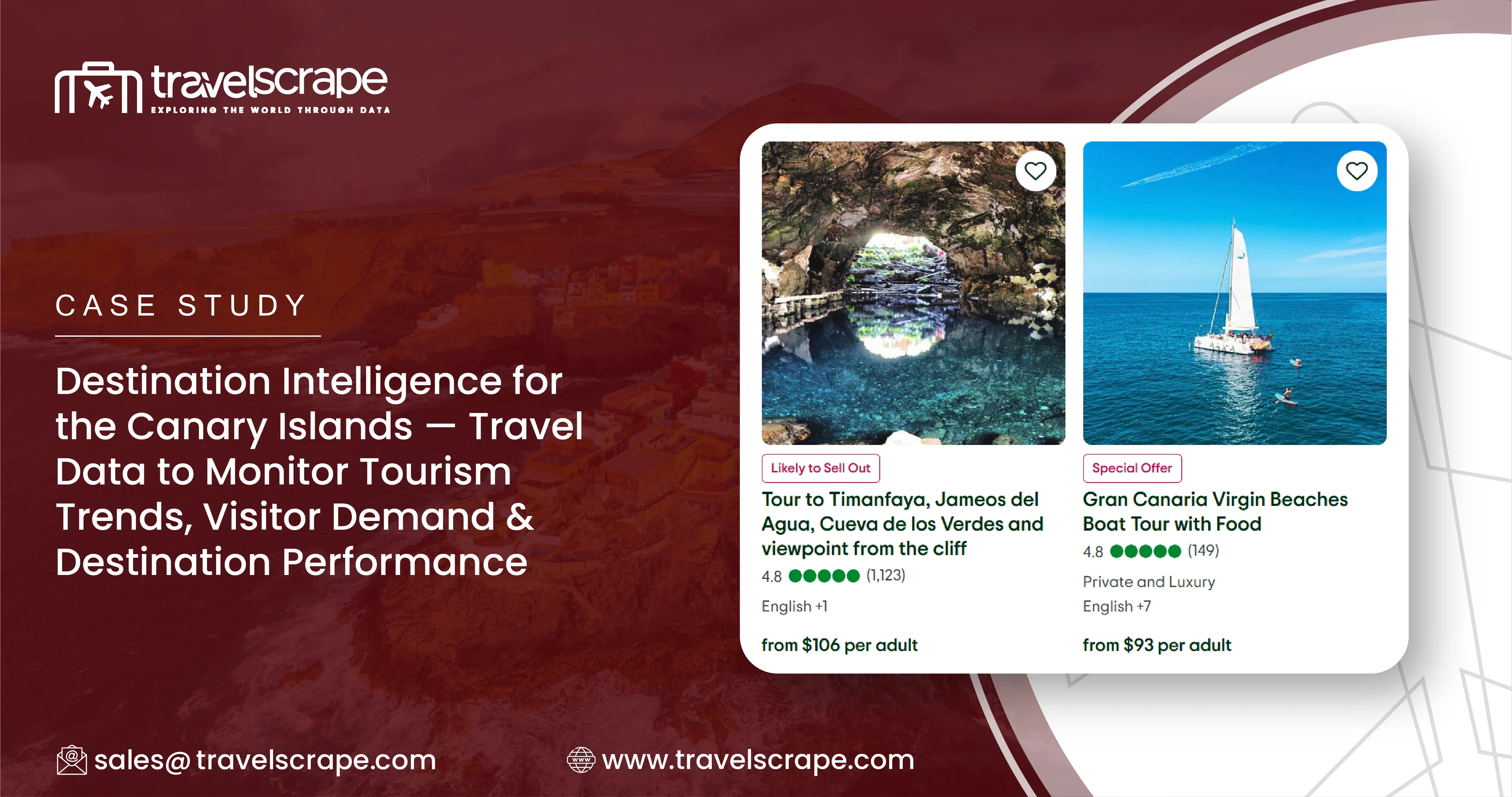 Destination Intelligence for the Canary Islands